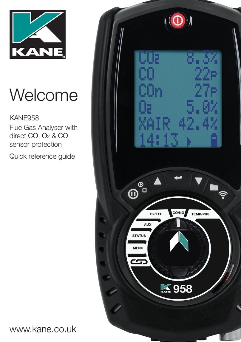Kane 958 User manual