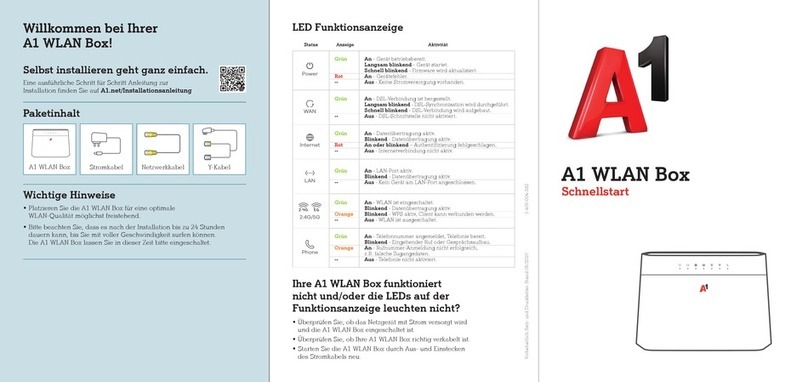 A1 WLAN Box User manual