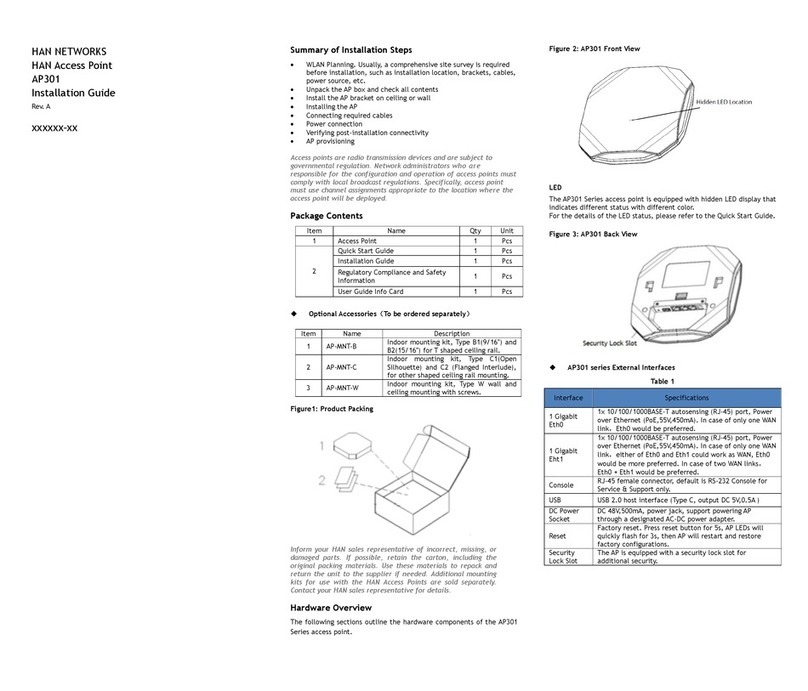HAN AP301 installation guide