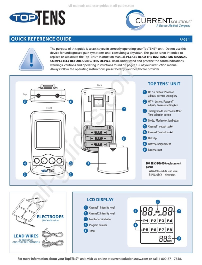 Current Solutions TopTENS Quick reference guide