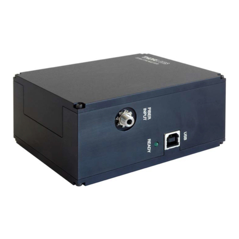 THORLABS SP USB Series User manual THORLABS SP USB Series User manual