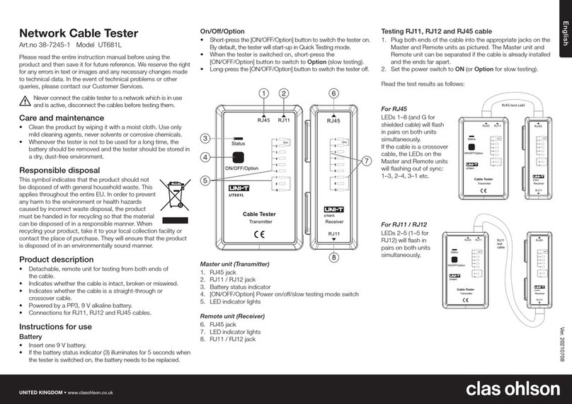 Clas Ohlson UT681L User manual Clas Ohlson UT681L User manual