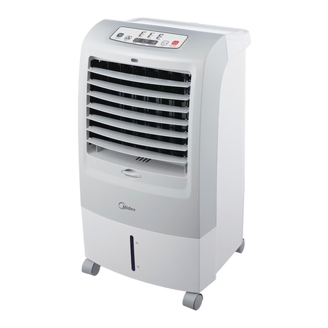 Midea MAC28LW User manual