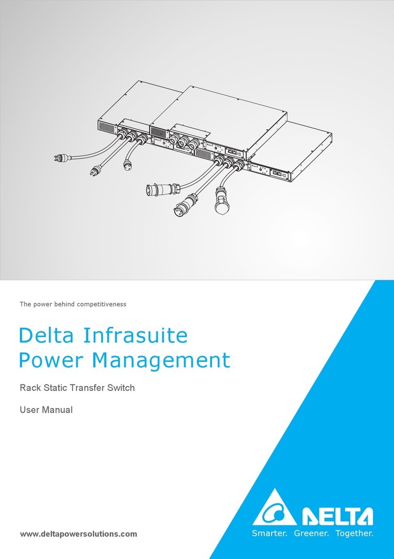 Delta STS30002SR00035 user manual