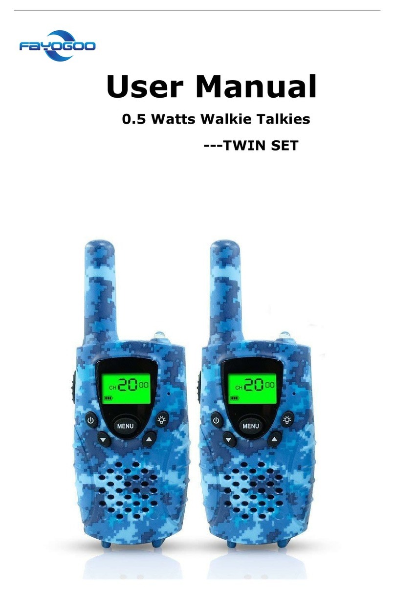 FAYOGOO TWIN SET User manual