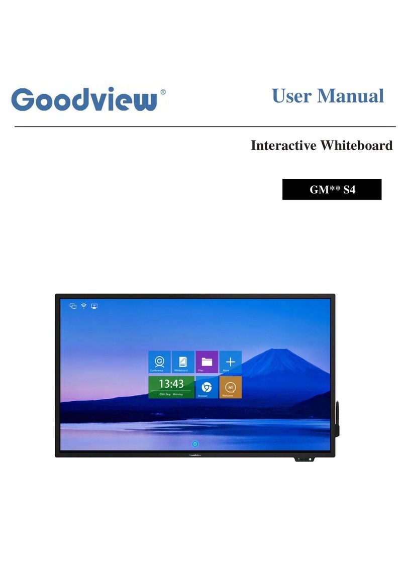 Goodview GMS4 Series user manual
