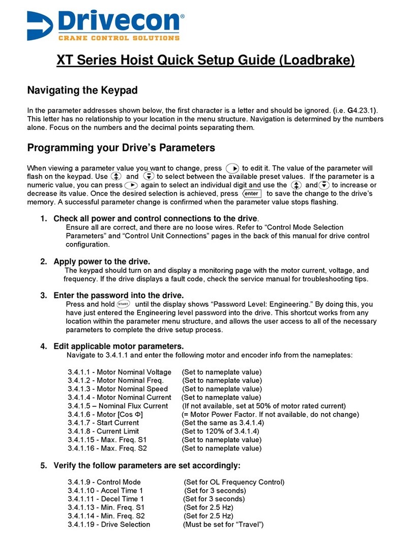 Drivecon XT Series User manual