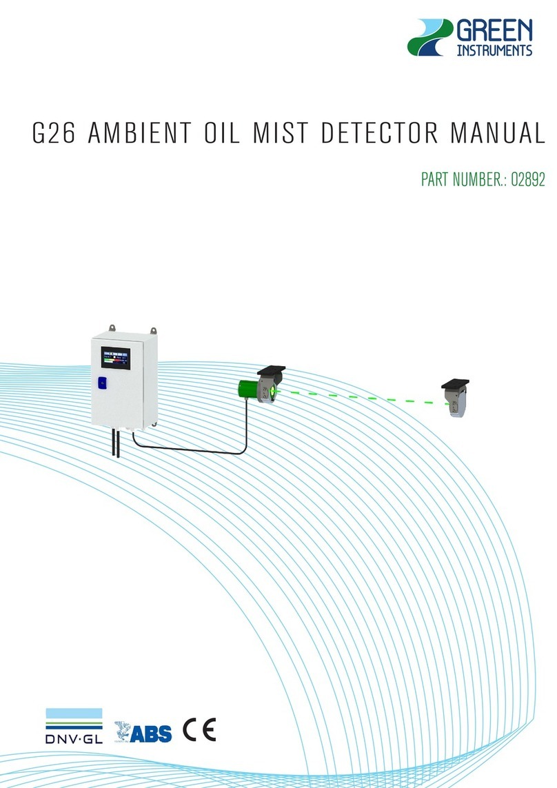 GREEN INSTRUMENTS G26 manual