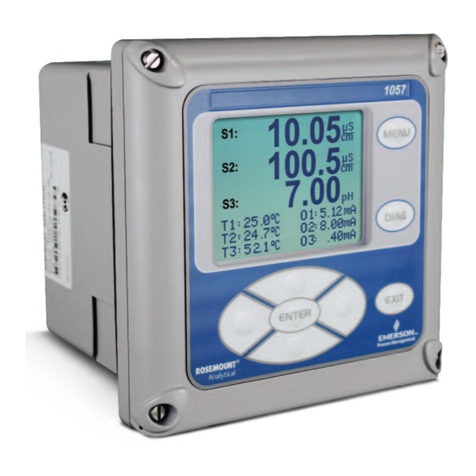 Emerson Rosemount 1057 User manual