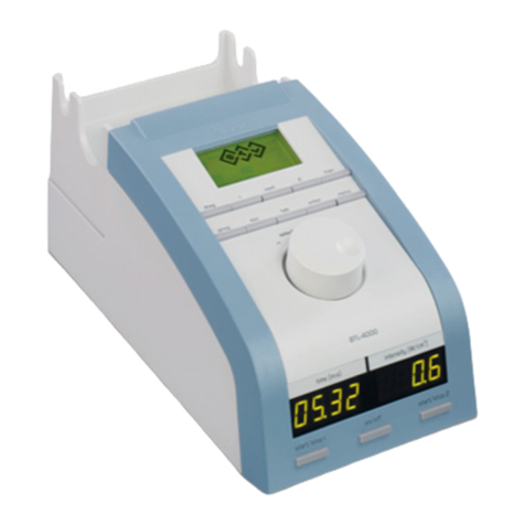 BTL BTL-4000 Topline Series User manual