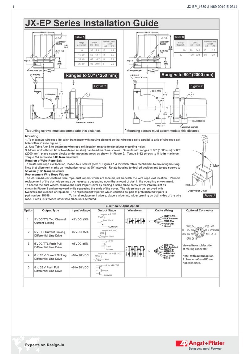 Angst+Pfister JX-EP Series installation guide