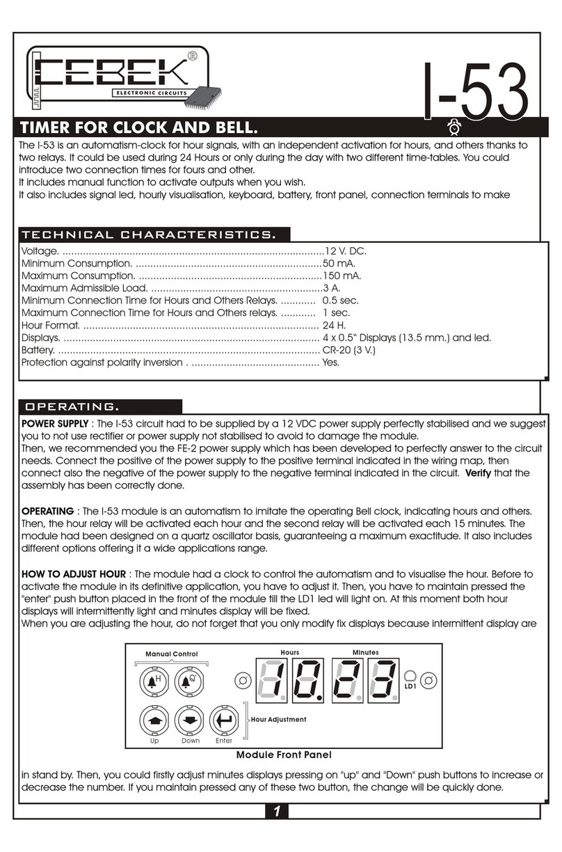 CEBEK I-53 manual