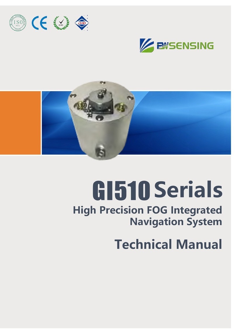 BW SENSING GI510 Series Technical manual