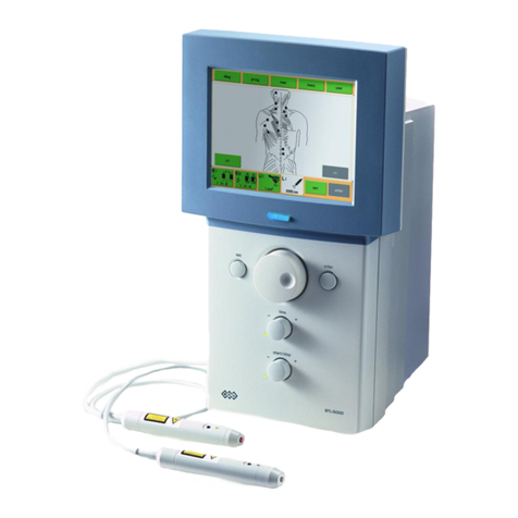 BTL BTL-5000 Series User manual