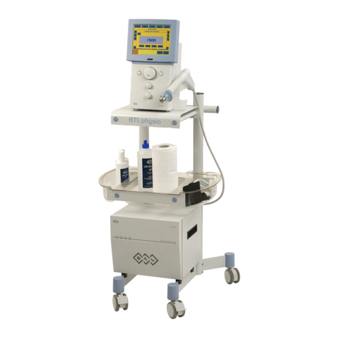 BTL 5000 Shockwave Series User manual
