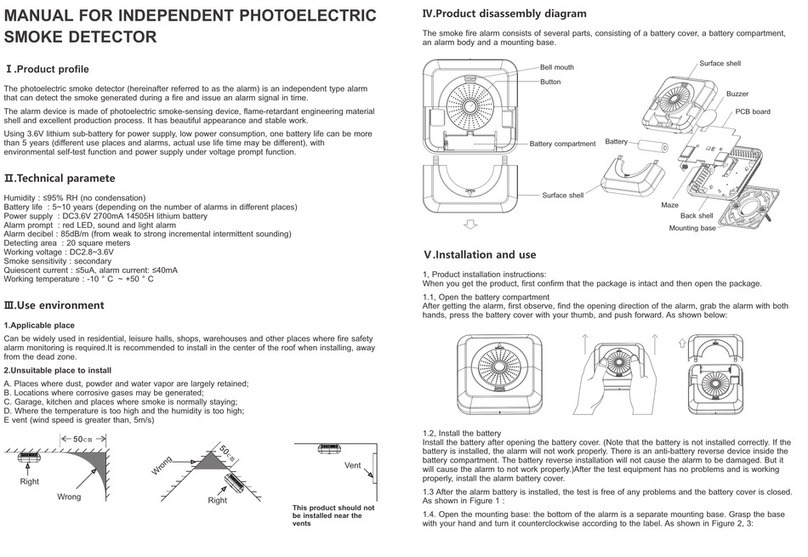 Alean JA-5198A manual