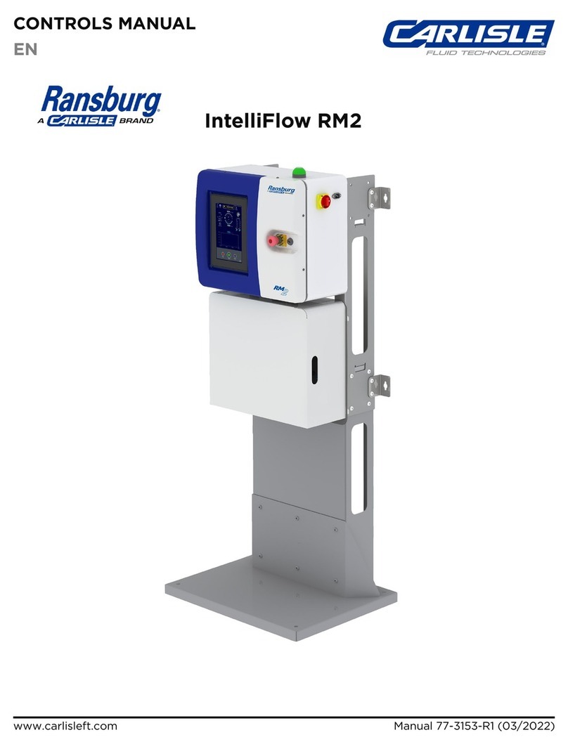 Carlisle Fluid Technologies Ransburg IntelliFlow RM2 manual