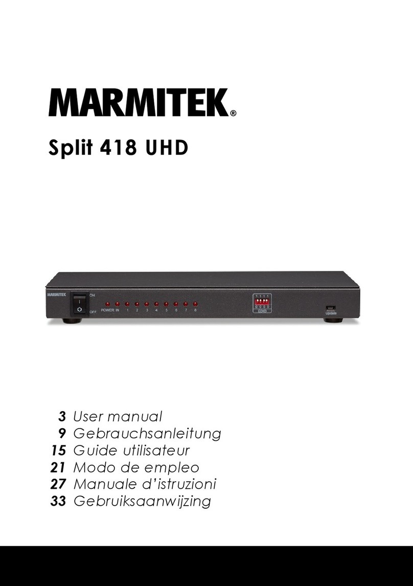 Marmitek Split 418 UHD User manual
