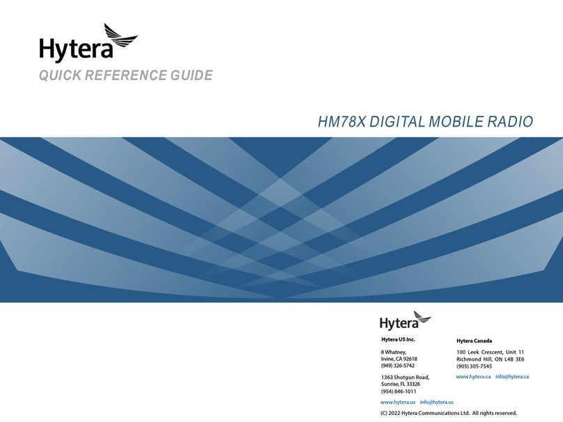 Hytera HM78 Series User manual