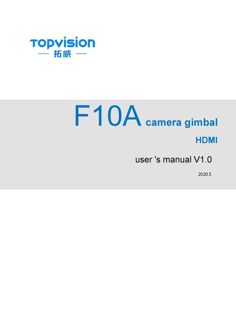 Top Vision F10A user manual