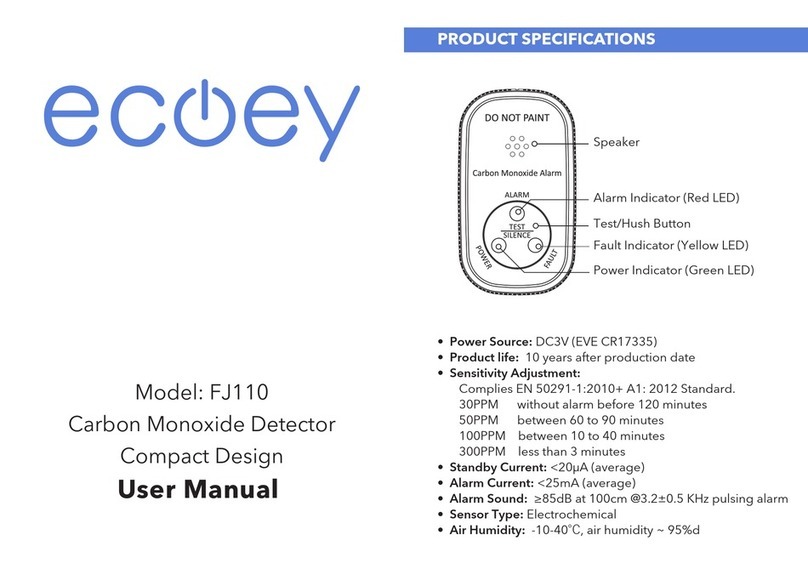 ecoey FJ110 User manual