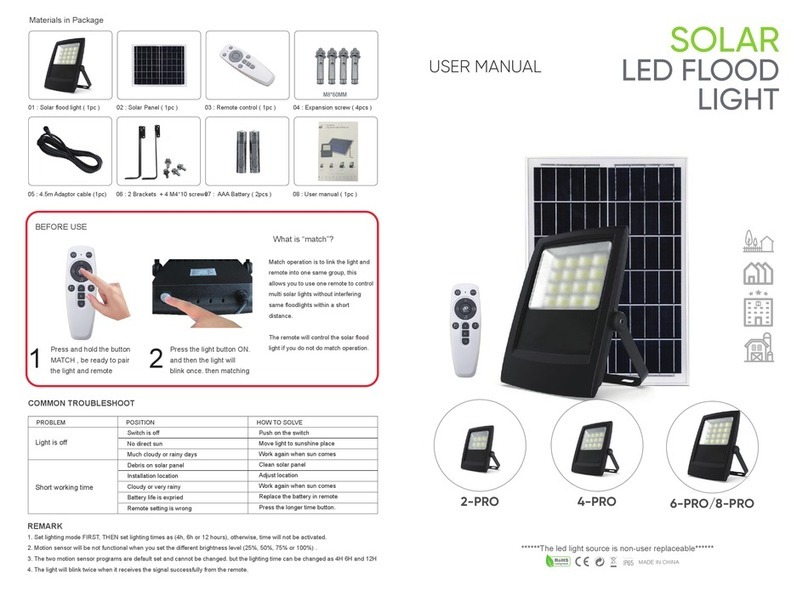 Solar 2-PRO user manual