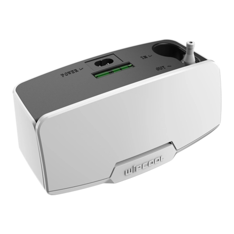 WIPCOOL P18 User manual