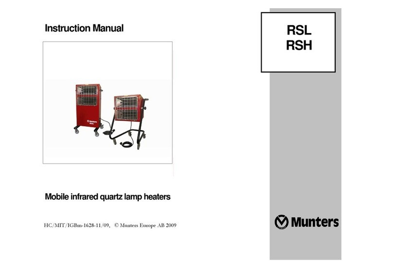 Munters RSL User manual