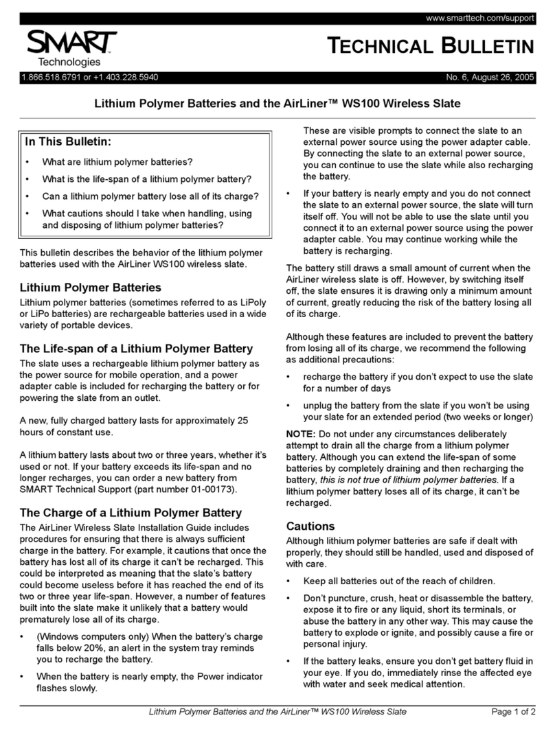 Smart Technologies AirLiner WS100 Service manual