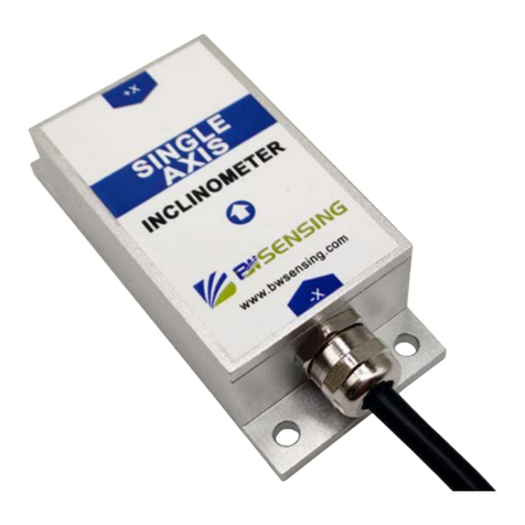 BW SENSING BWM420 Series User manual BW SENSING BWM420 Series User manual