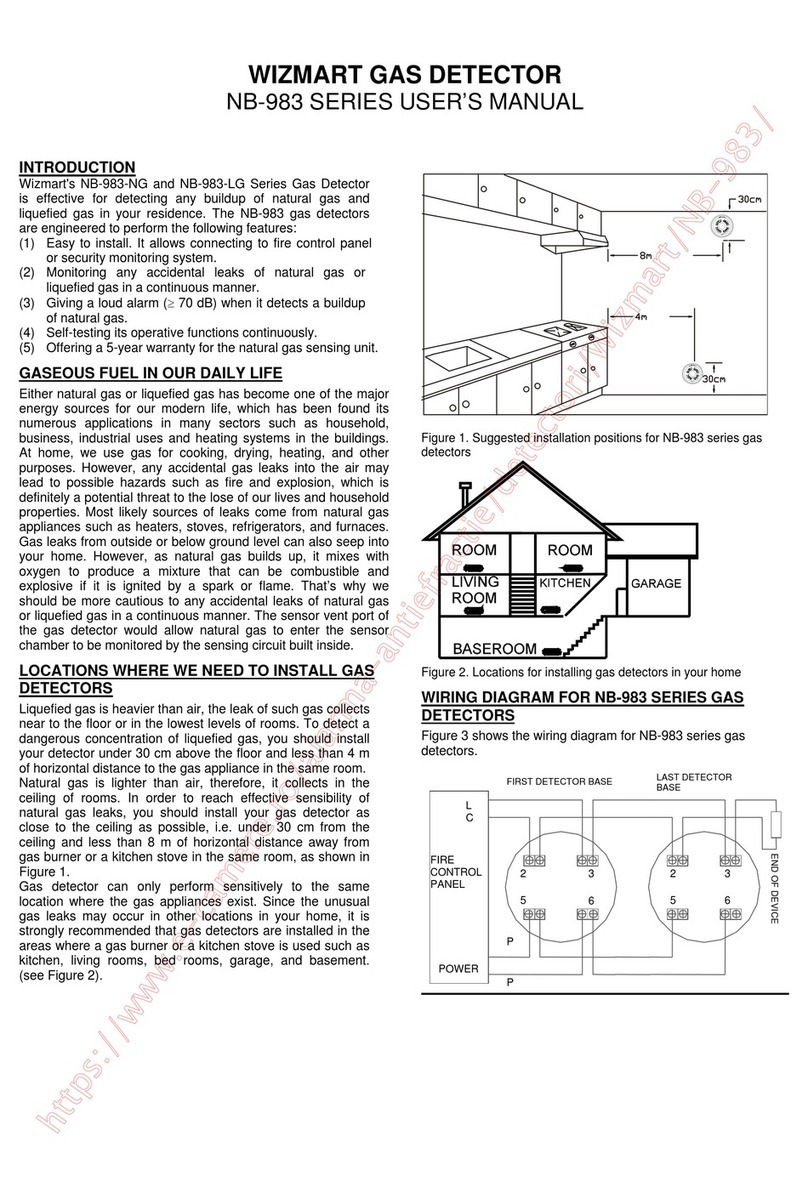 Wizmart NB-983 Series User manual