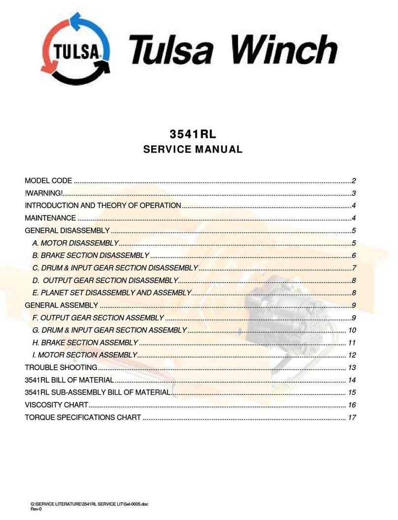 Tulsa Rufnek Intelliguard 3541RL Service manual Tulsa Rufnek Intelliguard 3541RL Service manual