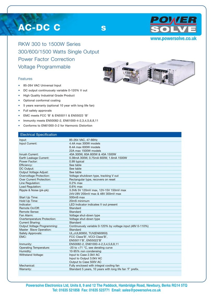 Powersolve RKW Series manual