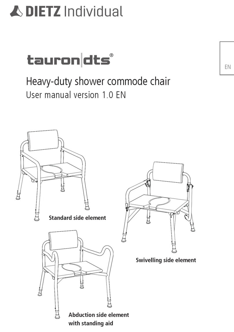 Dietz tauron dts user manual