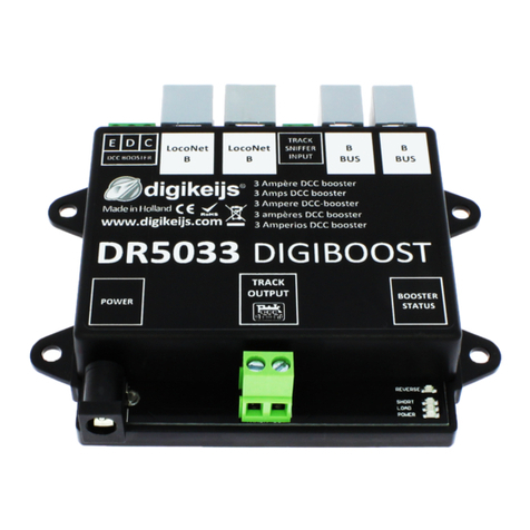 Digikeijs DR5033 User manual