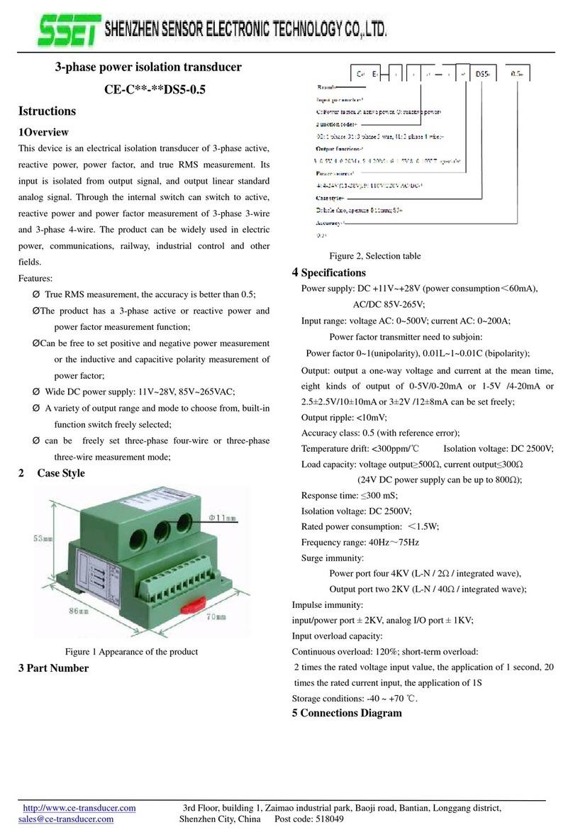 SSET CE-C Series User manual