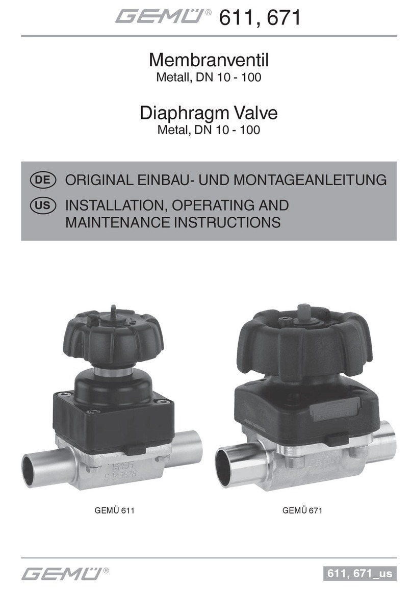 GEM 611 User manual