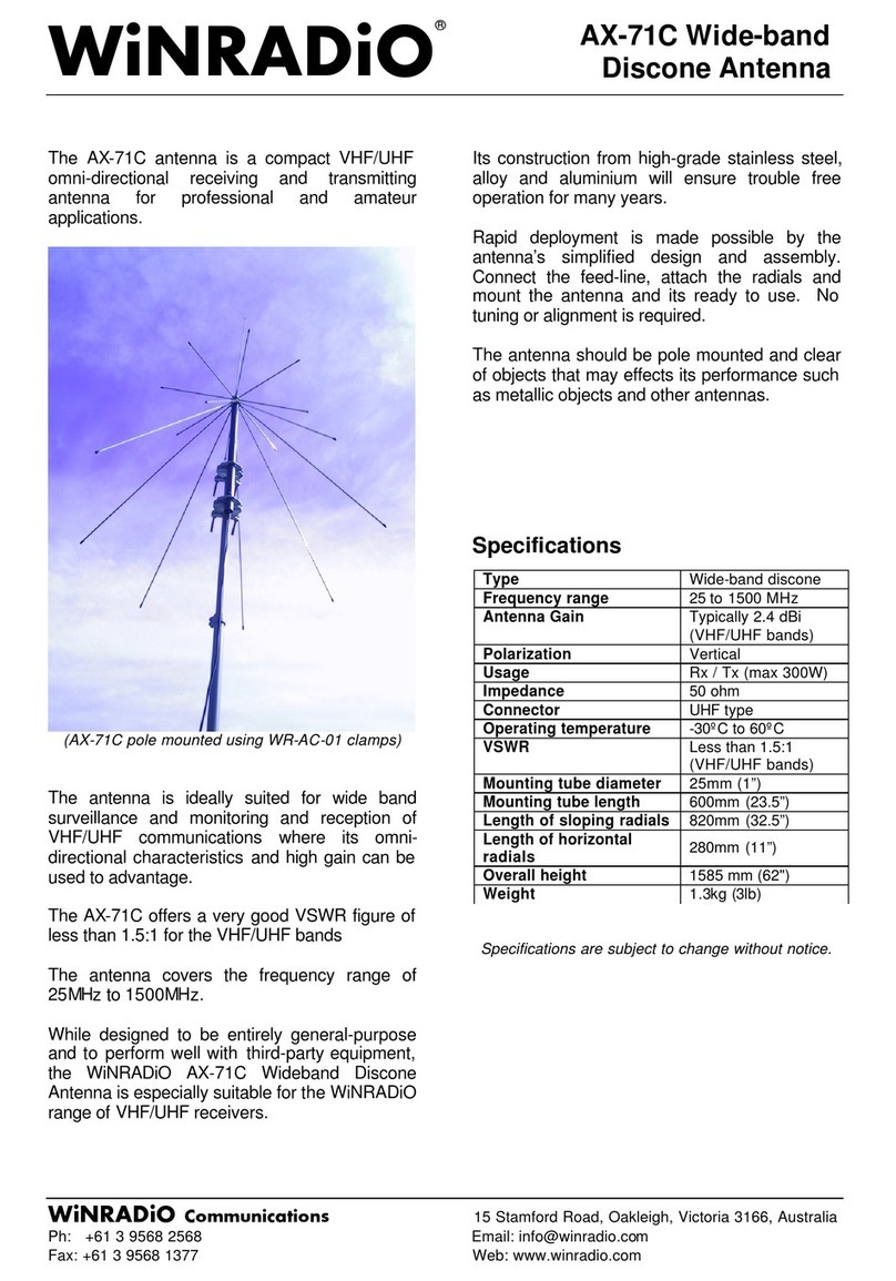 Winradio AX-71C quick start guide
