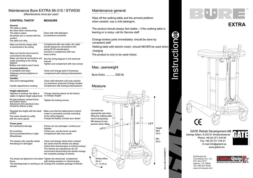 Gate BURE EXTRA instructions