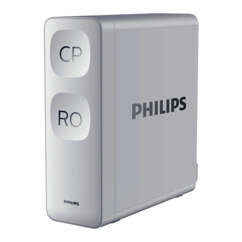 Philips AUT2015 user manual