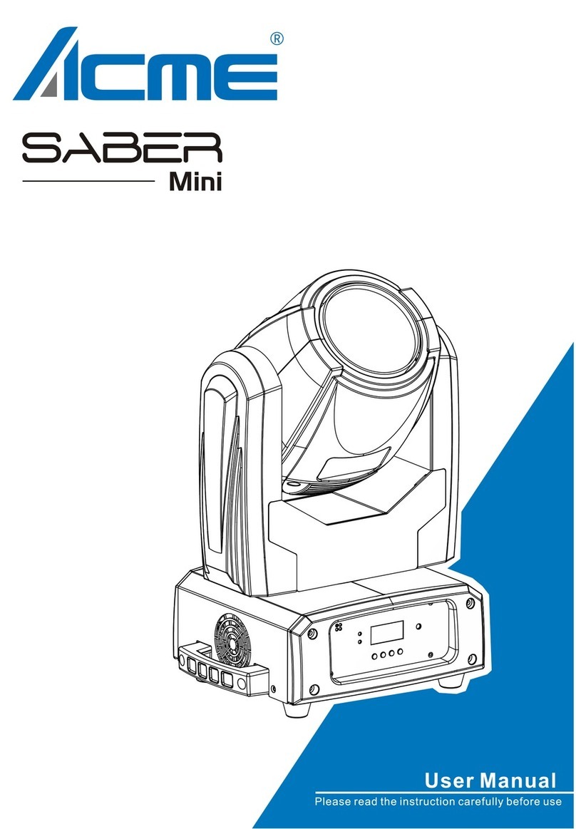 ACME SABER Mini User manual