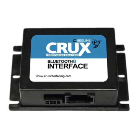 Crux BEELINE Series manual
