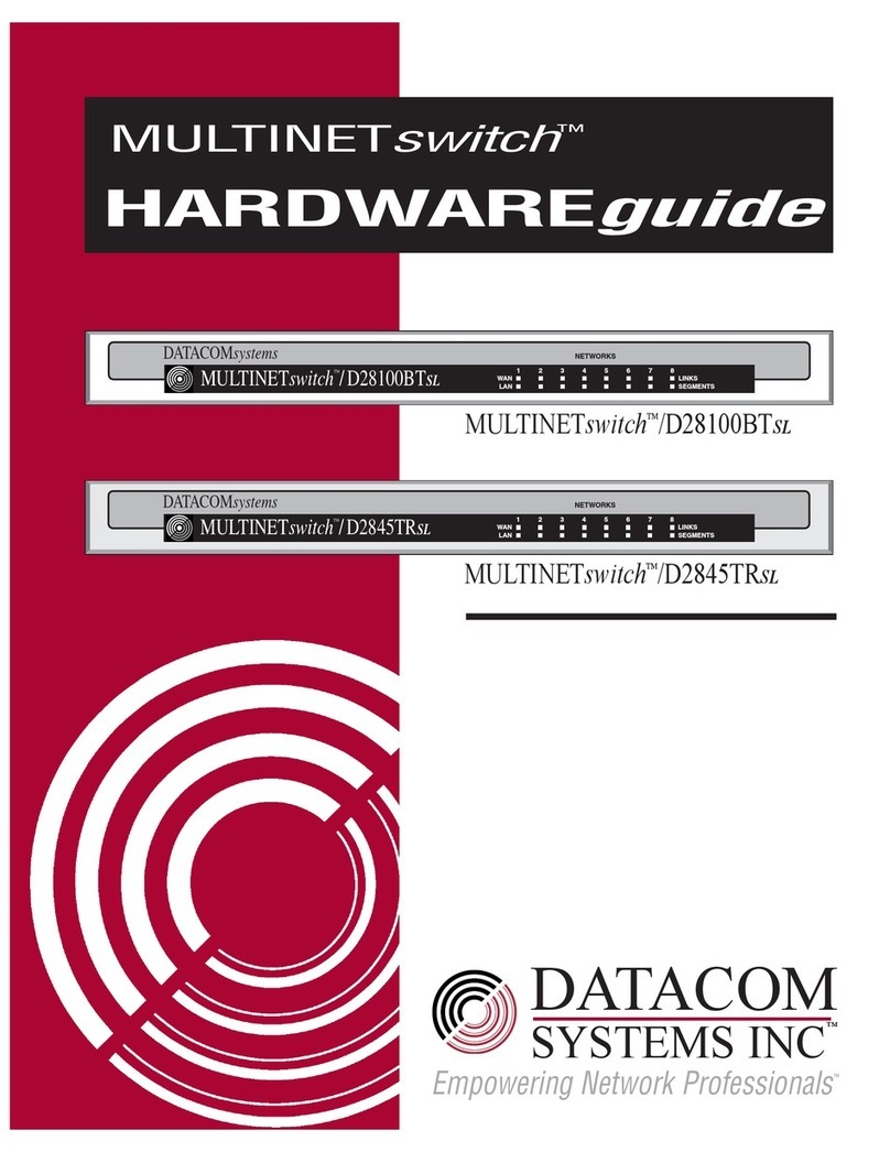 Datacom Systems MULTINETswitch D28100BTSL Hardware guide