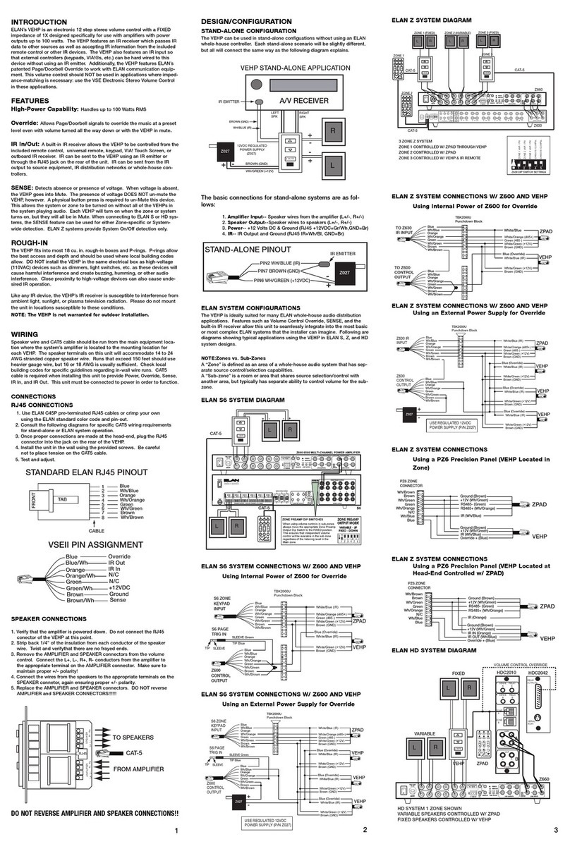 Elan V Series manual