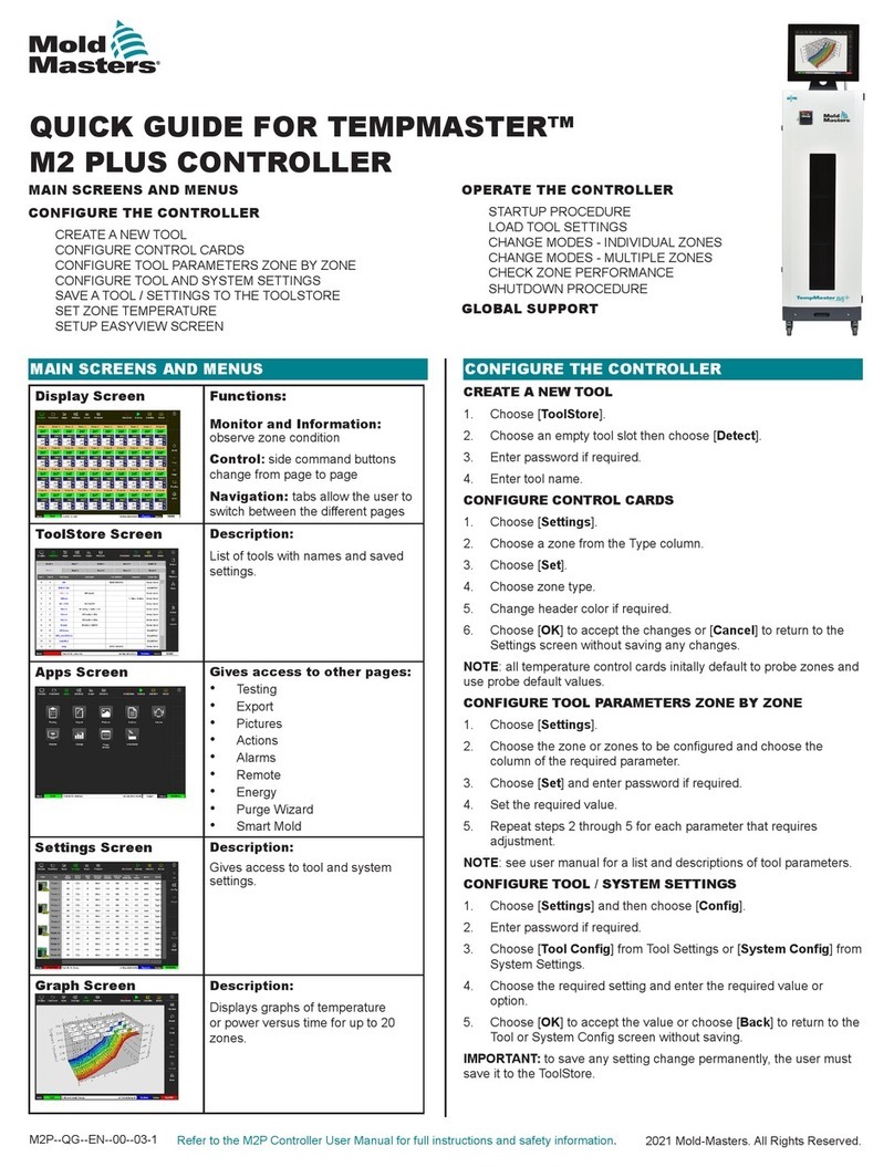 Mold-Masters TempMaster M2 Plus Series quick guide Mold-Masters TempMaster M2 Plus Series quick guide