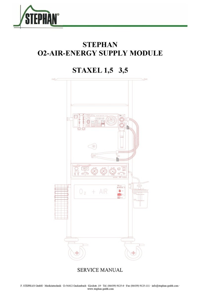 Stephan STAXEL 1,5 Service manual Stephan STAXEL 1,5 Service manual