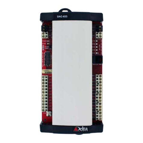 Delta DAC-633 User manual Delta DAC-633 User manual