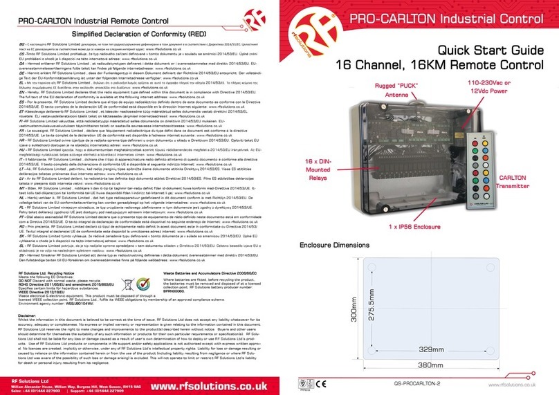RF SOLUTIONS PRO-CARLTON quick start guide RF SOLUTIONS PRO-CARLTON quick start guide