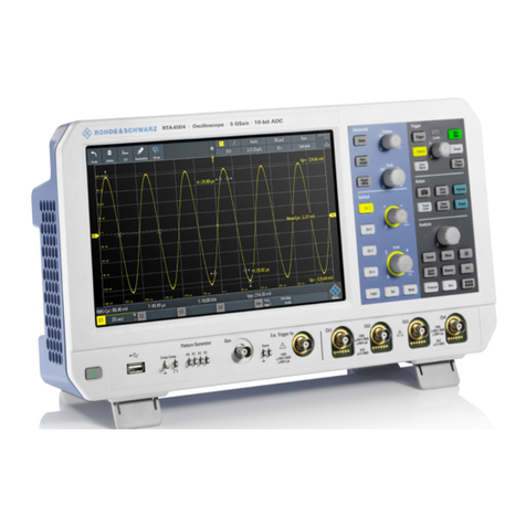 R&S RTA4000 user manual