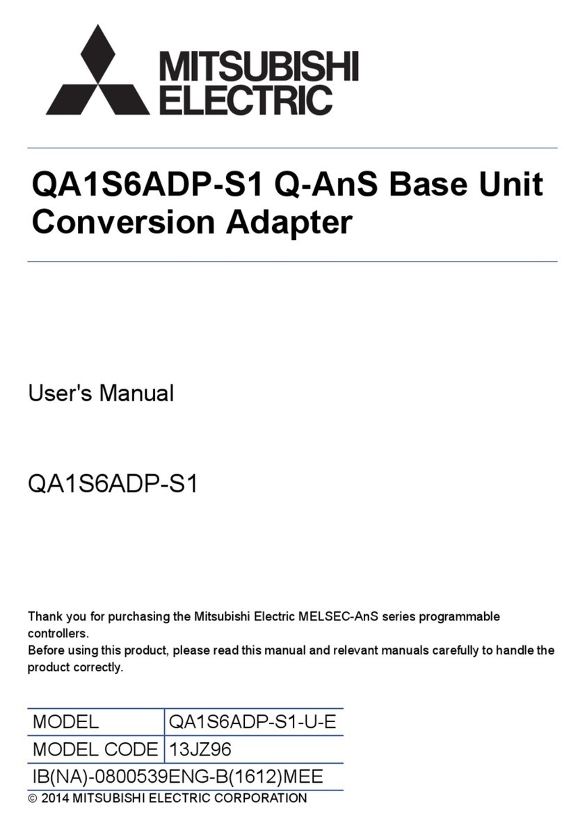 Mitsubishi Electric QA1S6ADP-S1-U-E User manual